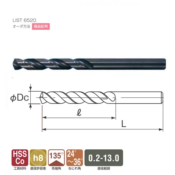 Mũi Khoan Inox 1.7mm Nachi List 6520 6 5 mui khoan inox Nachi L6520