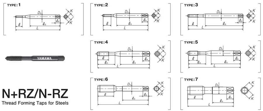 Taro nen cho thep Yamawa N RZ