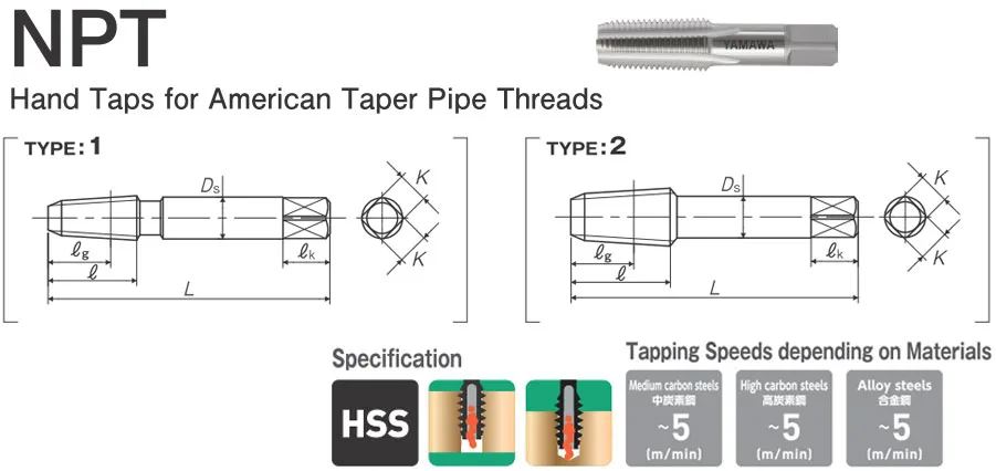 Taro Ren Ống Côn Yamawa NPT 1/16-27 13 Taro ren ong con Yamawa NPT