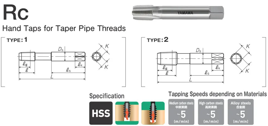 Taro ren ong con Yamawa Rc