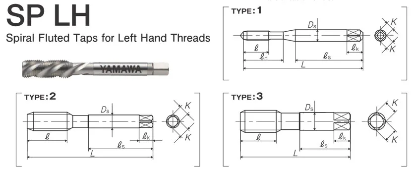 Taro xoan ren trai Yamawa SP