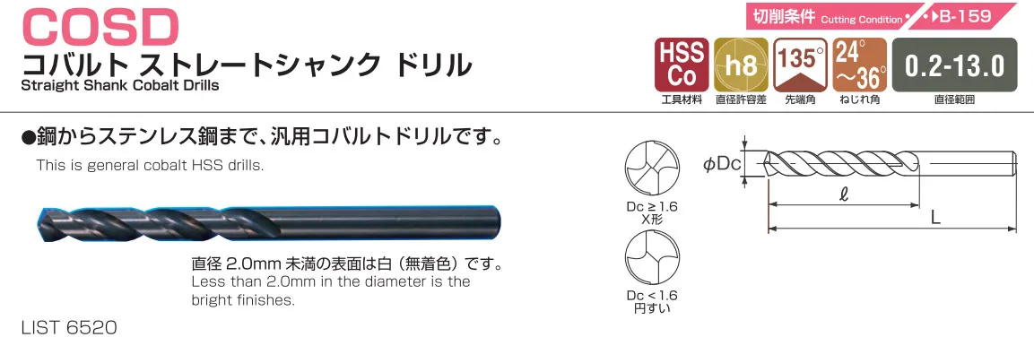 Mũi Khoan Inox 1.7mm Nachi List 6520 20 mui khoan inox Nachi list 6520