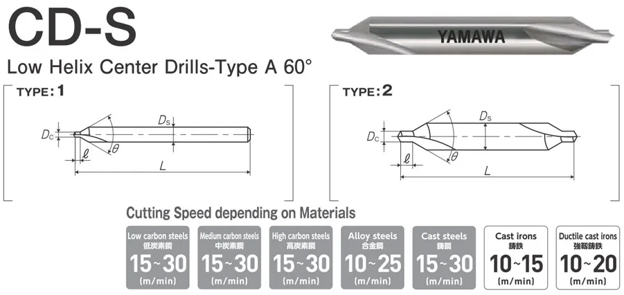 Mũi Khoan Tâm Yamawa CD-S 3x60x8 14 mui khoan tam Yamawa CD S