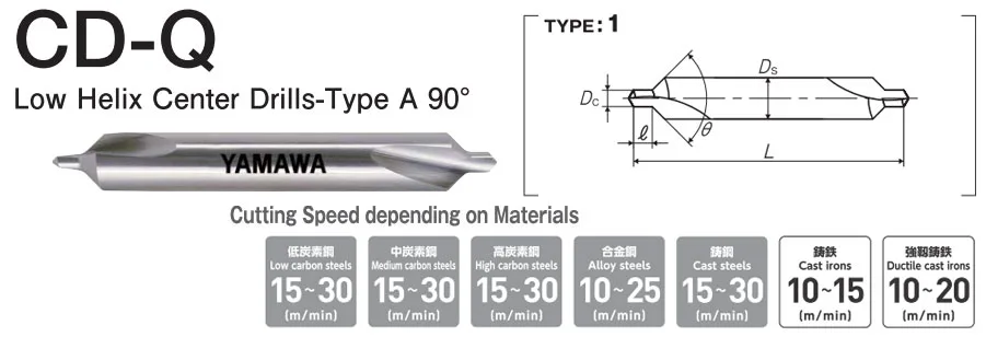 Mũi Khoan Tâm Yamawa CD-Q 1.5x90x5 14 mui khoan tam yamawa cd q tech