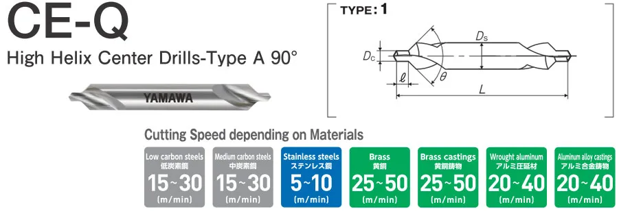 Mũi Khoan Tâm Yamawa CE-Q 3x90x7.7 14 mui khoan tam yamawa ce q tech