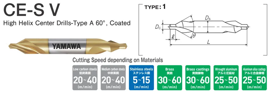 Mũi Khoan Tâm Yamawa CE-S V 2.5x60x7.7 14 mui khoan tam yamawa ce s v tech