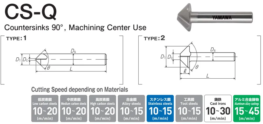 mui vat mep Yamawa CS Q tech