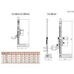 Thước Đo Độ Cao Cơ Khí Mitutoyo 514-106 10 1 Mitutoyo Height Gauge 514 102