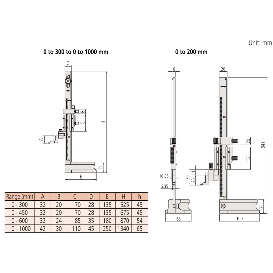 Thước Đo Độ Cao Cơ Khí Mitutoyo 514-106 5 1 Mitutoyo Height Gauge 514 102