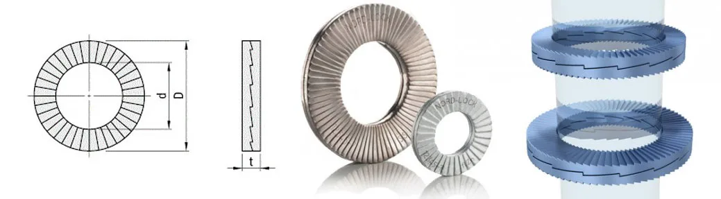 Nordlock Washer