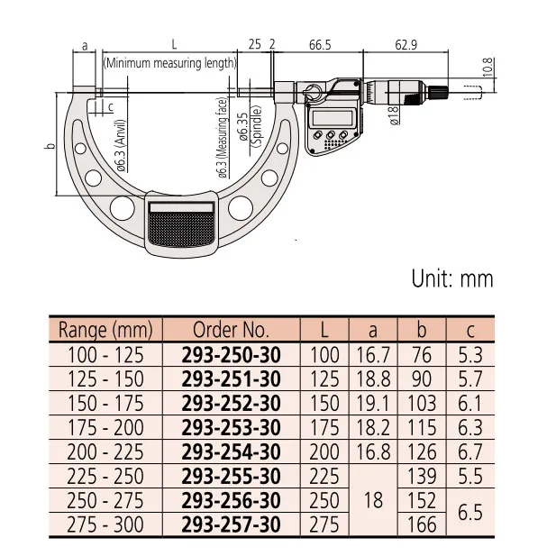 Panme Điện Tử Mitutoyo 293-252-30 8 Panme Mitutoyo SERIES 293