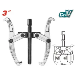 Cảo 2 chấu 3 Inch Total THTGP236