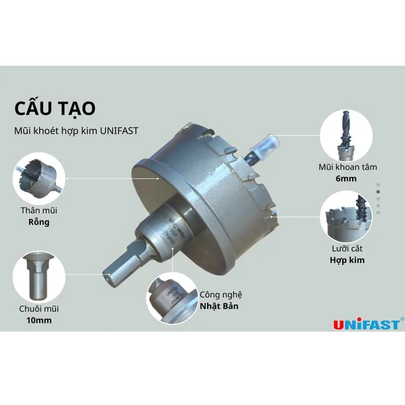 Mũi Khoét Hợp Kim D105 Unifast MCT-105 4 2 Unifast MCT