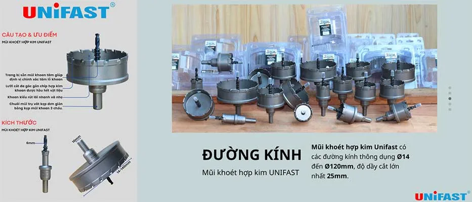 Mũi Khoét Hợp Kim D105 Unifast MCT-105 16 Mui Khoan Unifast MCT tech