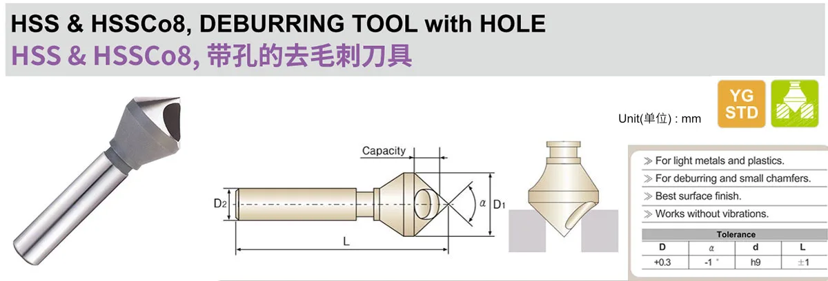 Mui vat YG1 Series C1109