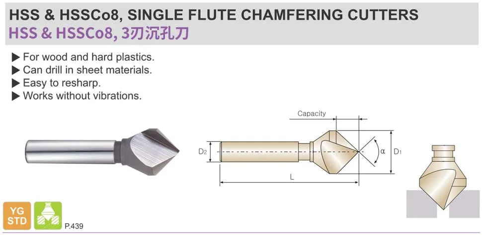 Mui vat YG1 Series C1119