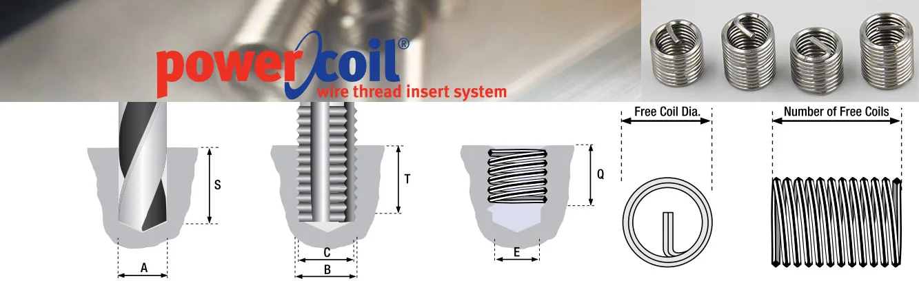 Power Coil HELICOIL