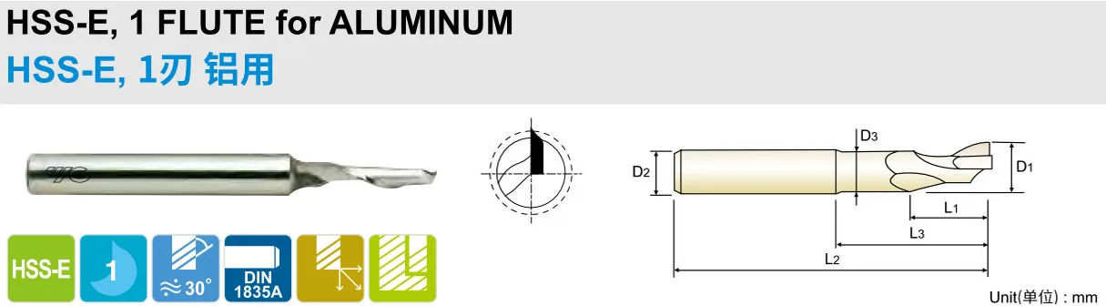 YG1 1me Series EL612
