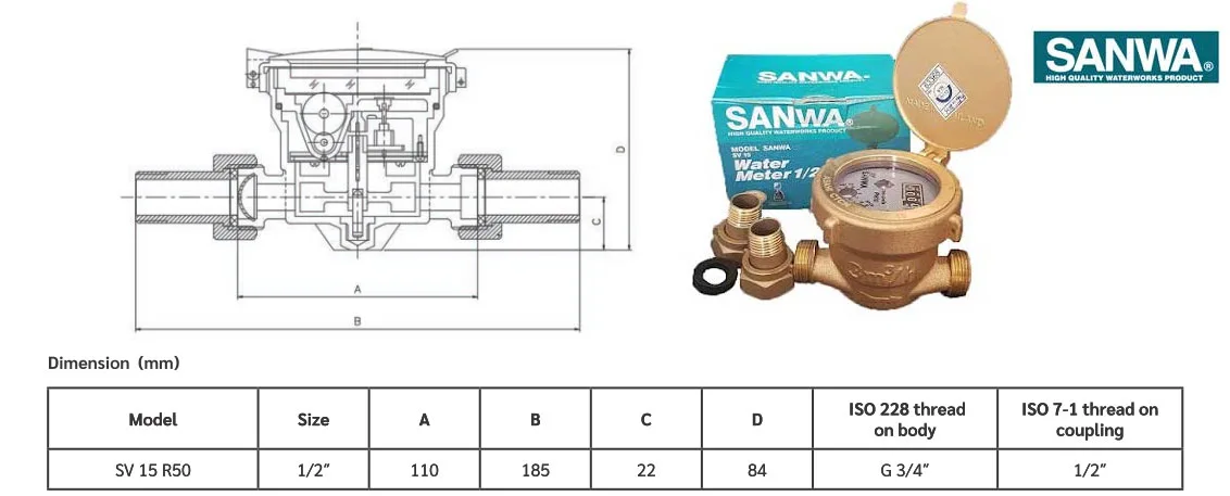 Dong ho nuoc Sanwa DN 15 tech