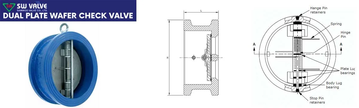 Van 1 chieu gang canh buom Samwoo tech