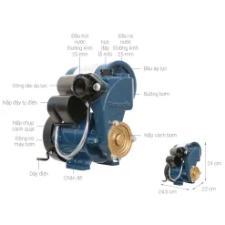 3 Panasonic A 130JAK