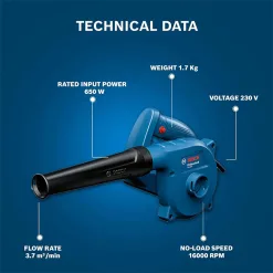 4 may thoi bui Bosch GBL 650