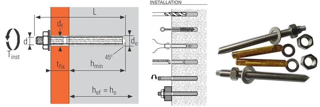 Bu long hoa chat Ramset install